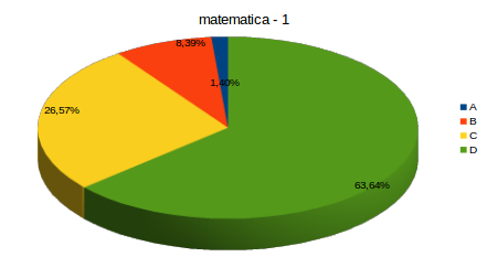matematica-1