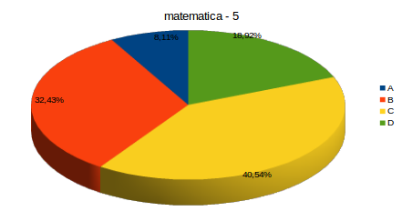 matematica-5
